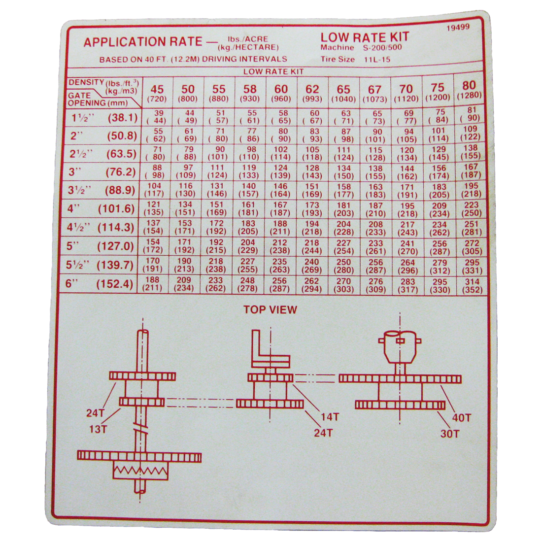 Decal-Appl Rate S200/S500 40 Sprd11L Low