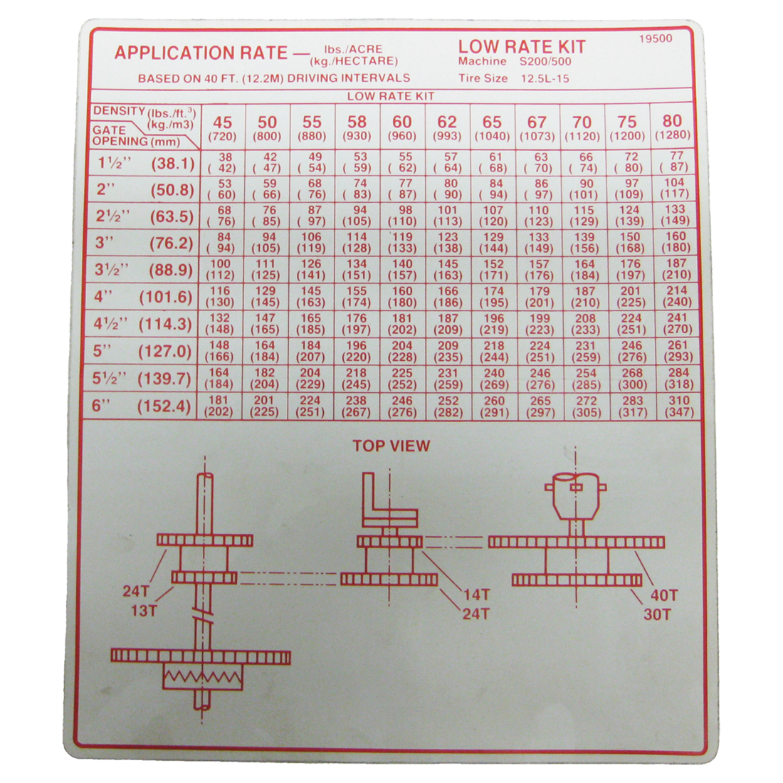Decal-Appl Rate S200/500 40Sprd 12.5L Lo