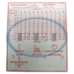 Decal-Appl Rate S200/500 40Sprd 12.5L Lo