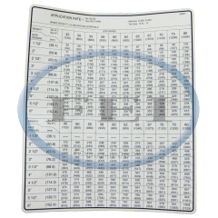 Decal-Appl Rate S200/S500 50 Sprd 12.5L