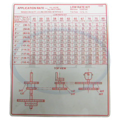 Decal-Appl Rate S200/500 40Sprd 12.5L Lo